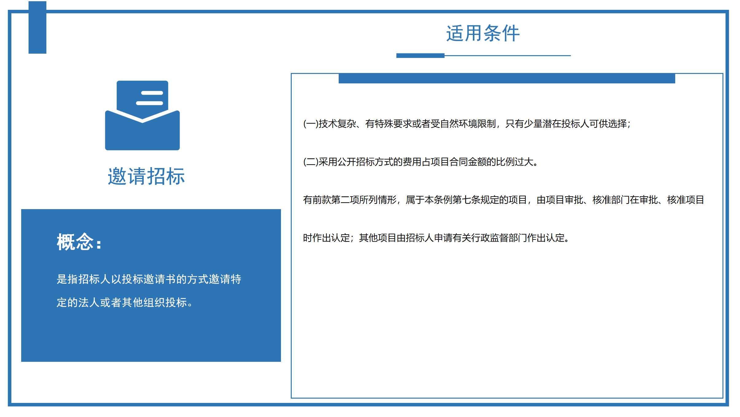 邀請招標(biāo) 邀請招標(biāo)