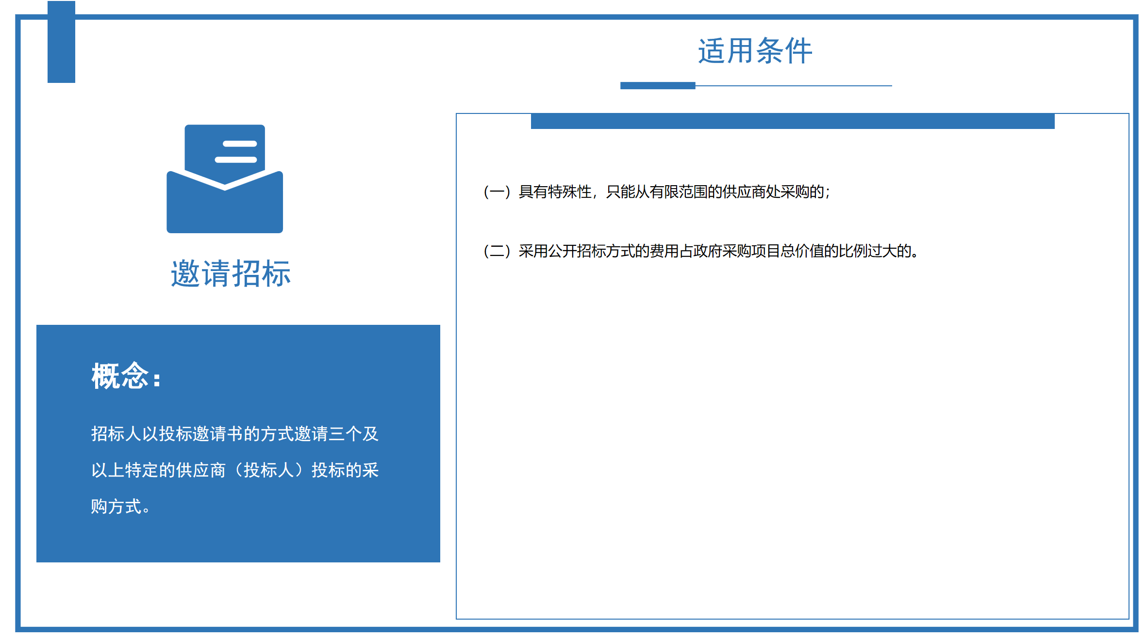 邀請(qǐng)招標(biāo)